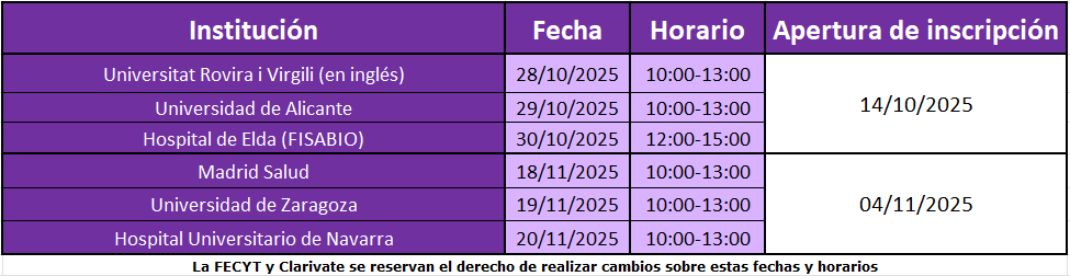Calendario de formación presencial 20255