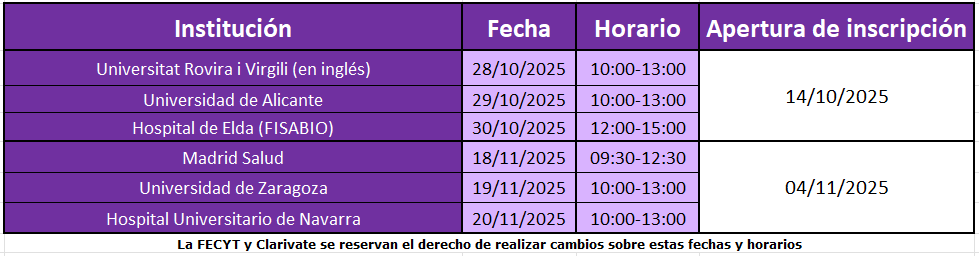 Calendario Formación Presencial Web of Science