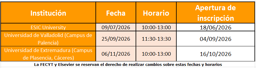 Formación Presencial II Ciclo Scopus 2026