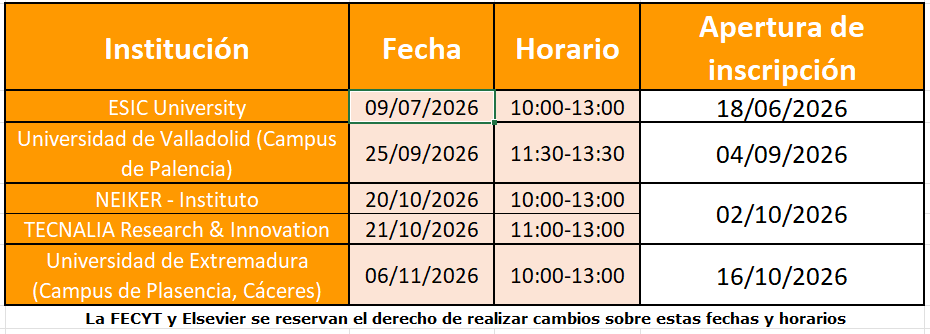 Formación Presencial Scopus 2026
