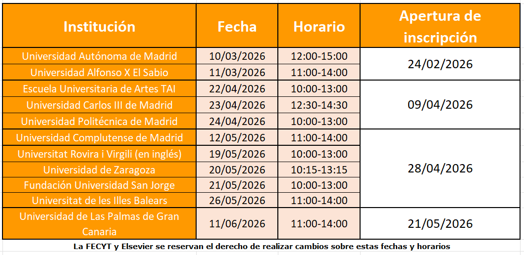 Formación presencial Scopus I Ciclo 2026